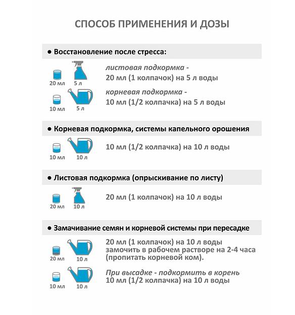 Удобрение GOTA VITA экспресс восстановление, 30 мл опт фото 2