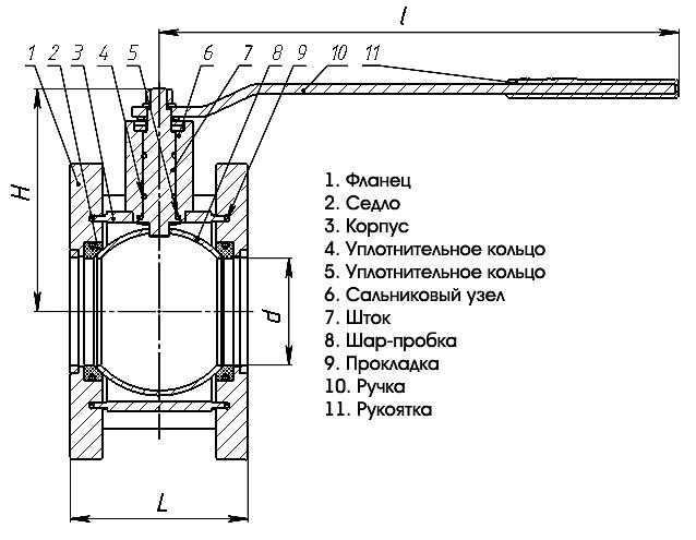 Кран шаровой ZTC-K168 (укороченный) фото 4
