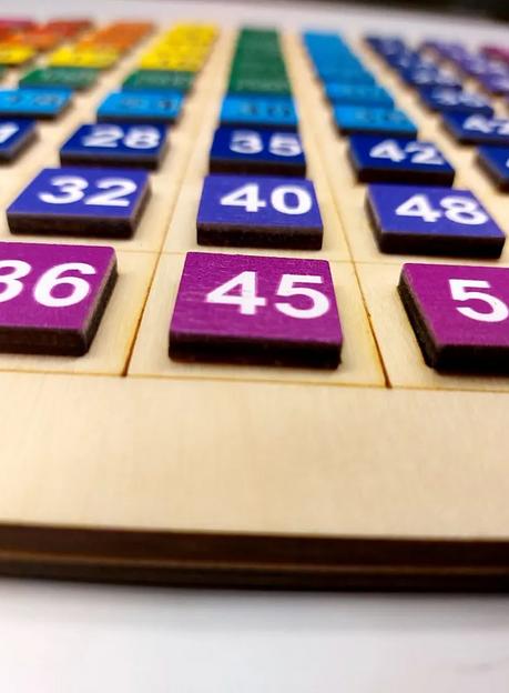 Таблица умножения тренажер «Выучить быстро и легко» для 2 и 3 класса фото 6