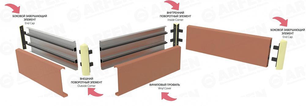 Отбойная доска Arfen «WG200» ОПТ фото 3