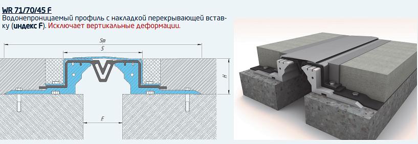 Закладной профиль Dewmark «Hydro» WR 71/70 фото 3