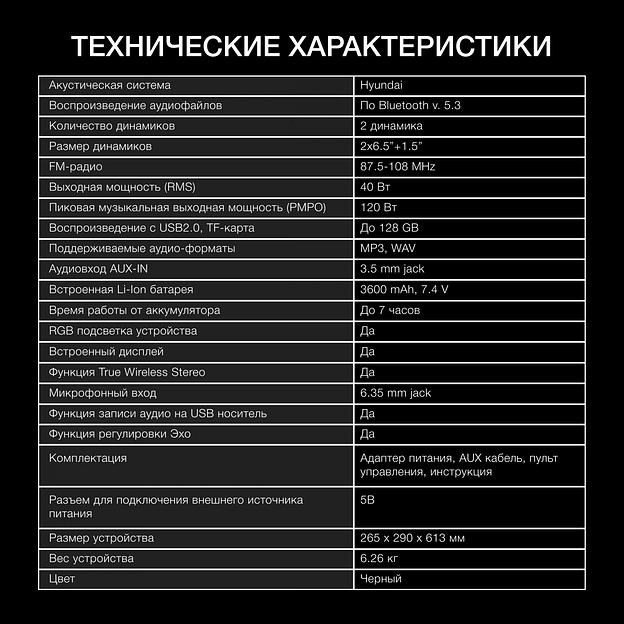 Колонка порт. Hyundai H-PS1027 черный 80W 2.0 BT 10м 3600mAh фото 8