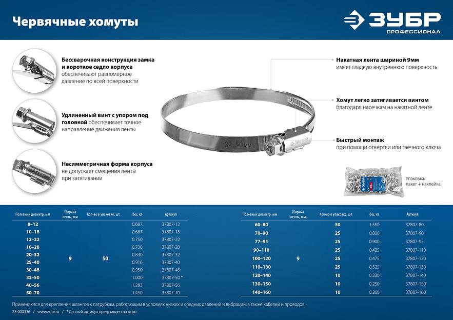 ЗУБР Х-9Н, 12 - 22 мм, накатная лента 9 мм, цинк, 50 шт, червячный хомут (37807-22) фото 10