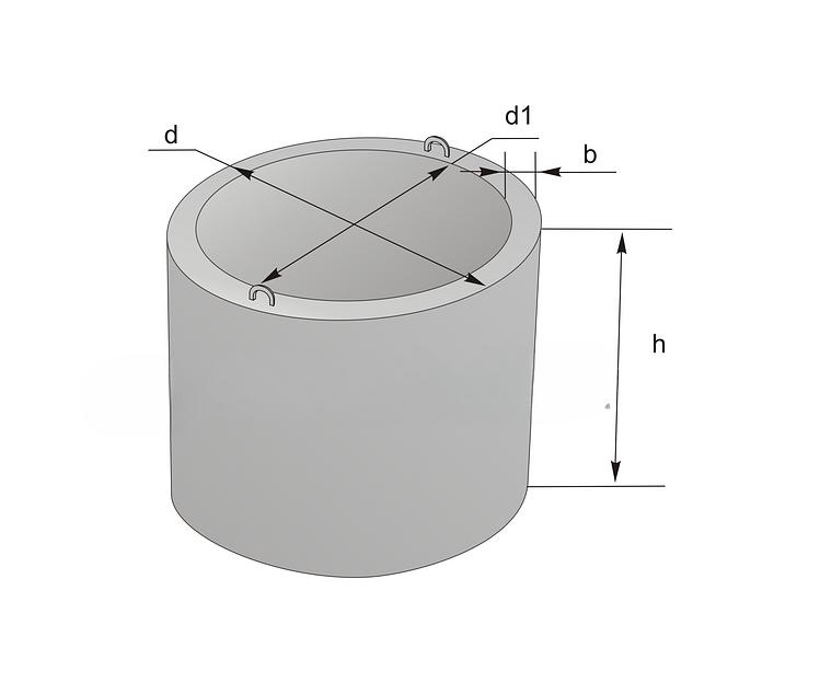 Кольцо колодезное КС 10-9 фото 1
