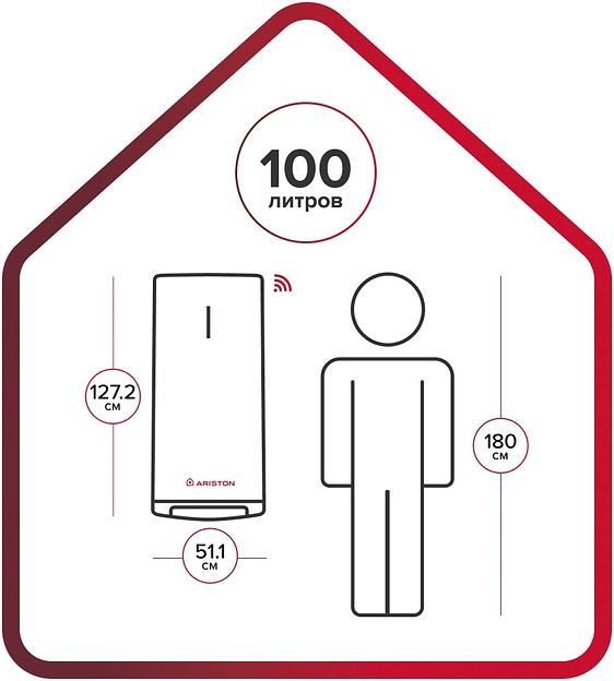 Водонагреватель Ariston Velis Lux Inox PW ABSE WIFI 100 2.5кВт 100л электрический настенный/серый фото 3