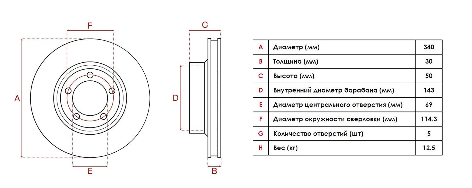 Комплект тормозных дисков Gerat DSK-F167P Platinum ОПТ фото 2