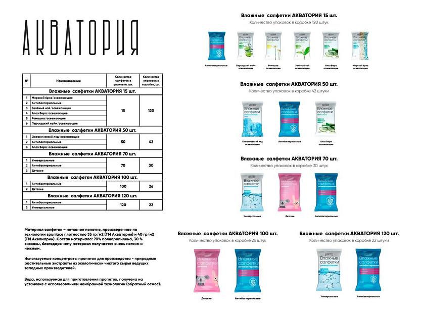 Влажные салфетки «Акватория» алое вера 50 шт фото 2