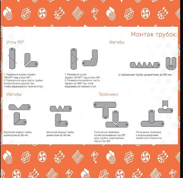 Трубный утеплитель, 6 мм фото 3