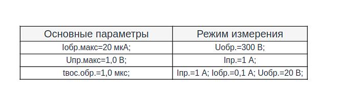 Универсальные диоды 2Д2160А9 опт фото 2
