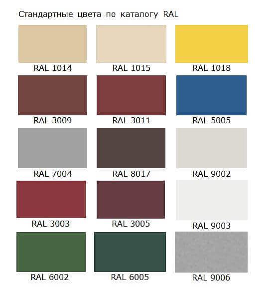 Кровельная сэндвич-панель 80 мм фото 4