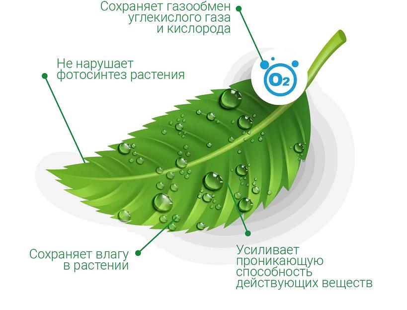 Прилипатель для зерновых, зернобобовых и технических культур «Униклей» 10 л ОПТ фото 2