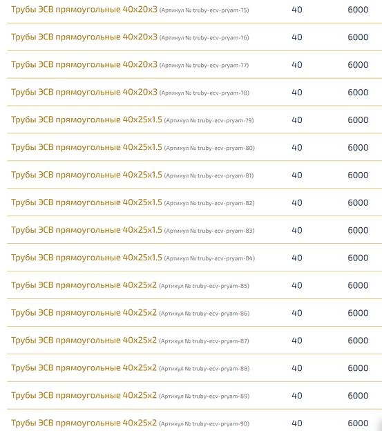 Трубы электросварные прямоугольные ОПТ фото 7