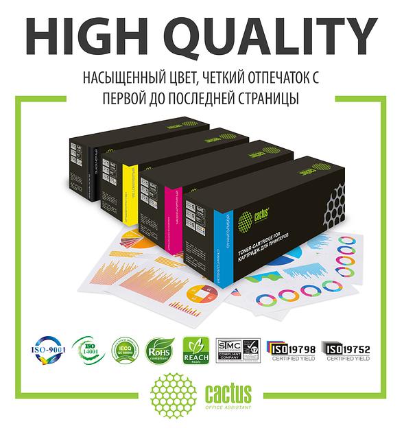 Картридж лазерный Cactus CS-EXV54M C-EXV54M пурпурный (8500стр.) для Canon ImageRunner C3025 MFP/ C3025i MFP фото 3