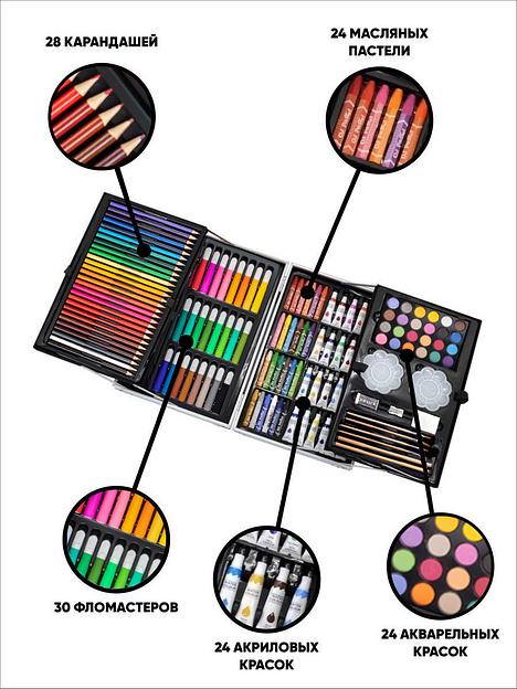 Чемодан юный художник на 141 предмет, двухъярусный, розовый фото 3