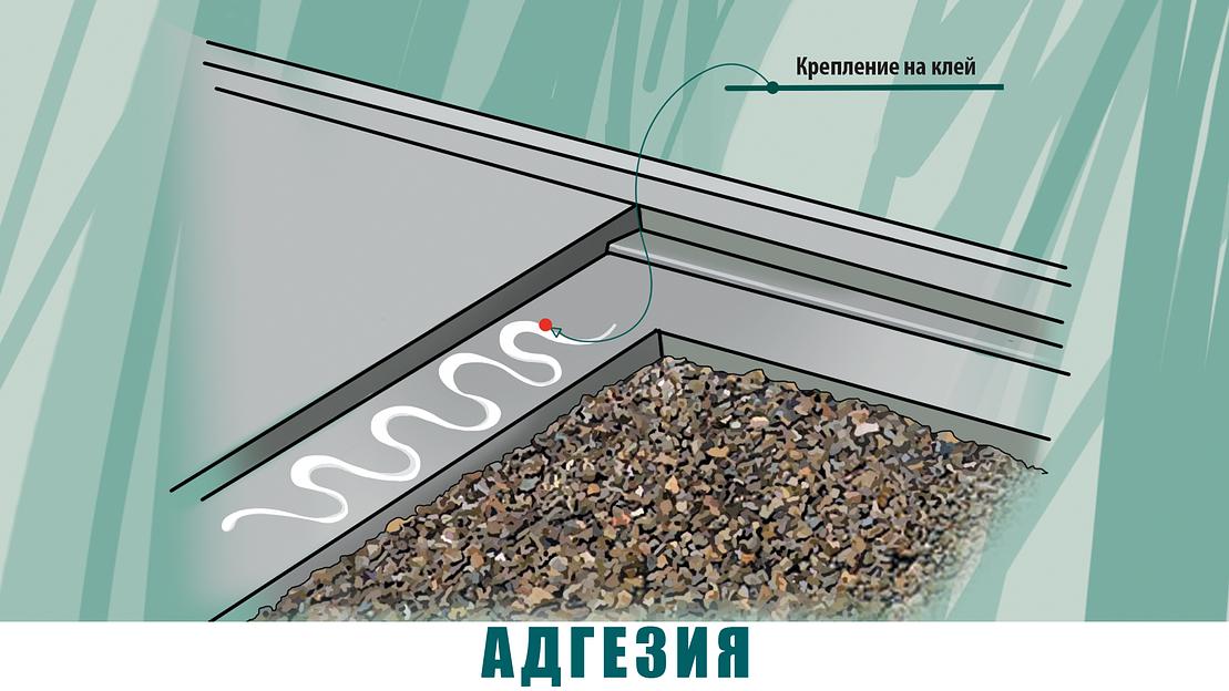 Листовой строительный материал Магринит 6х1200х3000 мм фото 8
