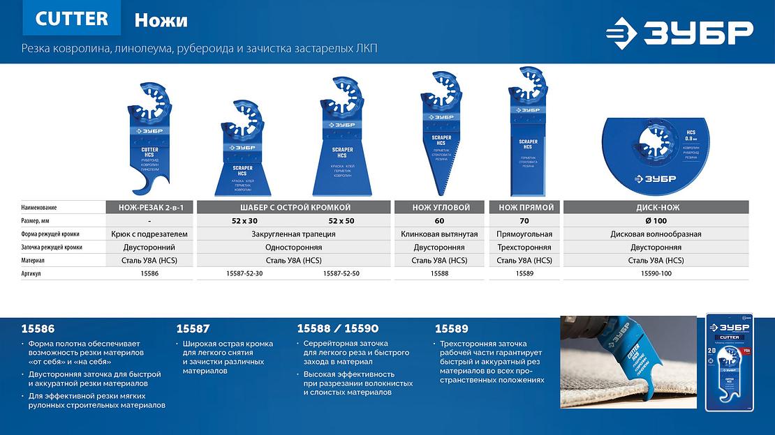 ЗУБР нож двусторонний 60 мм с заточкой, резка и зачистка, StarQuick (15588) фото 6