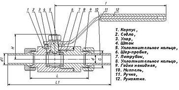 Кран шаровой ZTC-K138 фото 4