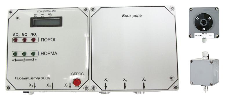 ЭССА-СО/1-СН4/8, исп. БС газоанализатор стационарный девятиканальный общепромышленный фото 1