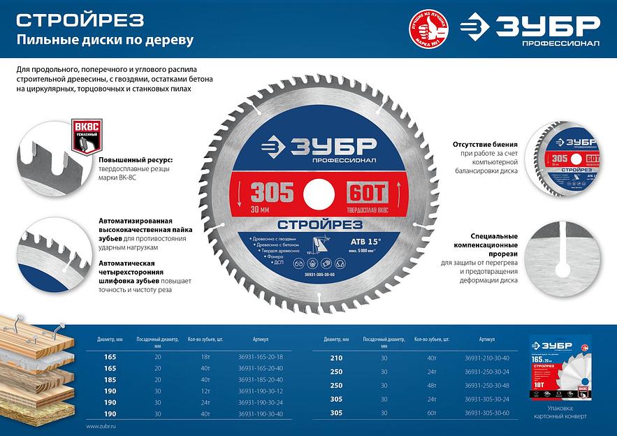 ЗУБР Стройрез, 190 х 30 мм, 40Т, пильный диск по строительной древесине, Профессионал (36931-190-30-40) фото 4