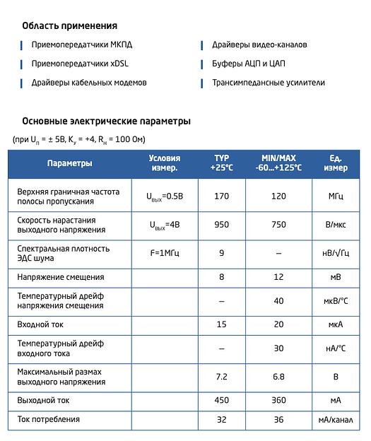 Операционный усилитель 2ОУОСТ ОПТ фото 3