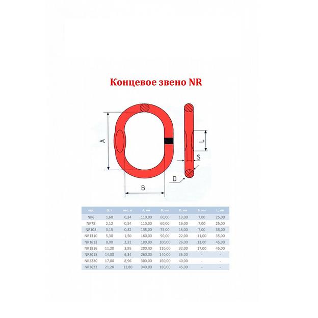Строп текстильный одноветвевой 1СТ фото 2
