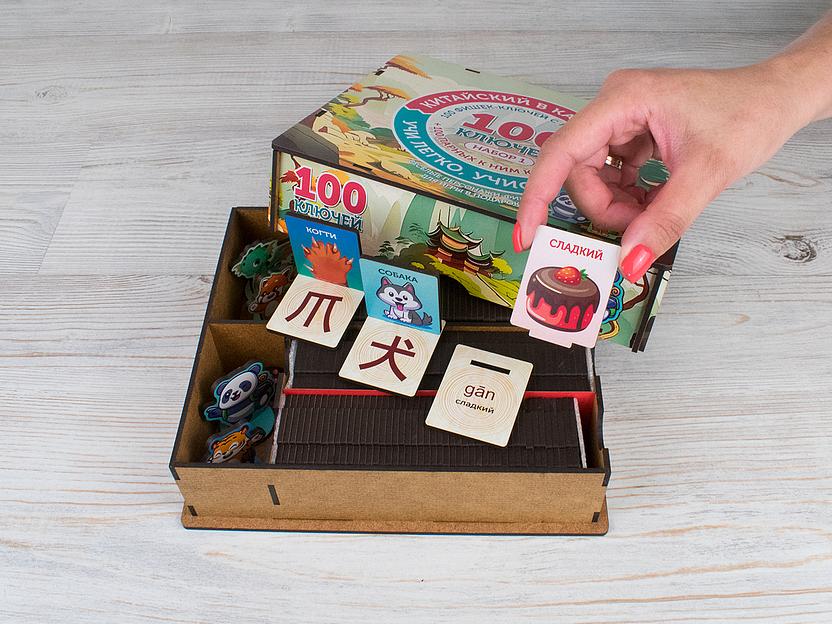 Игра «Китайский в картинках. 100 ключей» Набор №1, опт фото 3