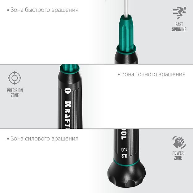 KRAFTOOL Precision SL1.0, отвертка для точных работ (25681-1.0) фото 4