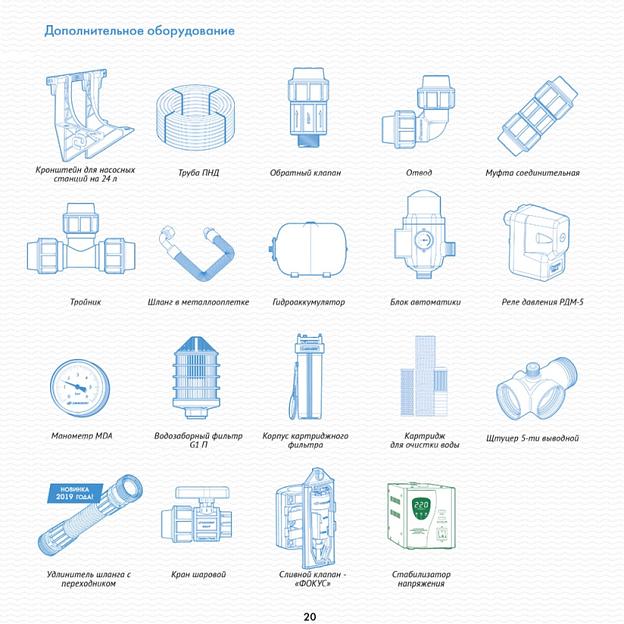 Садовый насос поверхностный Джилекс Джамбо 70/50 П-24 1100Вт 4200л/час (в компл.:Реле давления РДМ-5, гидроаккумулятор 24 литра) фото 8