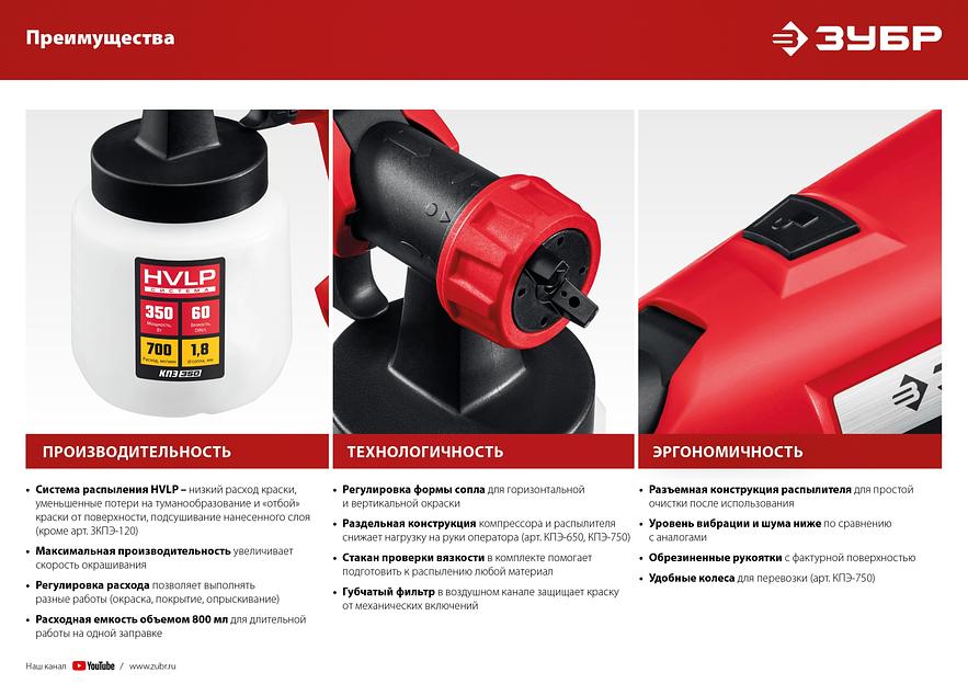 Краскопульт электрический Зубр серия «Мастер» КПЭ-350 ОПТ фото 9