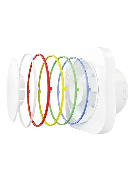 Бытовой вентилятор Disc 5C Era опт фото 5