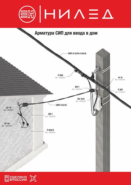 Лента бандажная F 207 фото 3