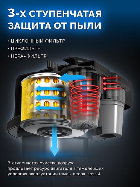 ЗУБР АР-5 редуктор, 6 скоростей, увеличенные колеса, мотоблок бензиновый, Профессионал (МБ5-500) фото 7