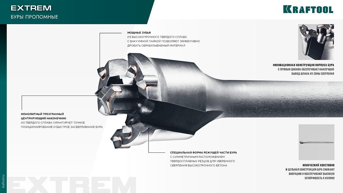 KRAFTOOL EXTREM d 65 х 890/990 мм, SDS-max проломной бур (29356-65-990) фото 7