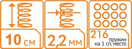 Матрас детский «Засоня» ОПТ фото 5