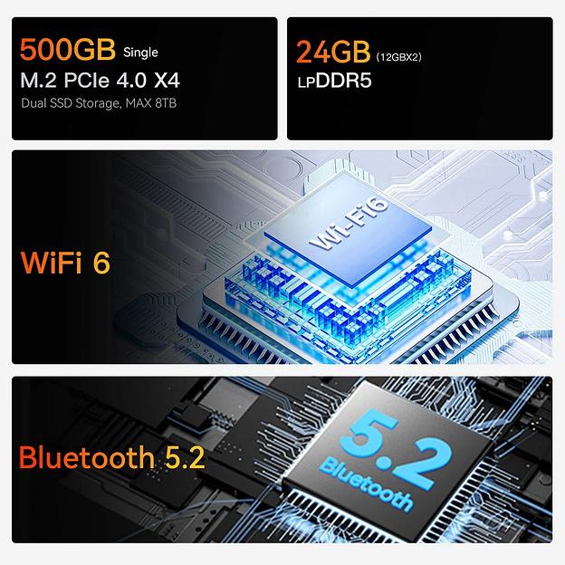 Мини ПК Beelink Мини-компьютер BL/EQR6-LP/6800H/32G/500G/Milky Grey фото 8