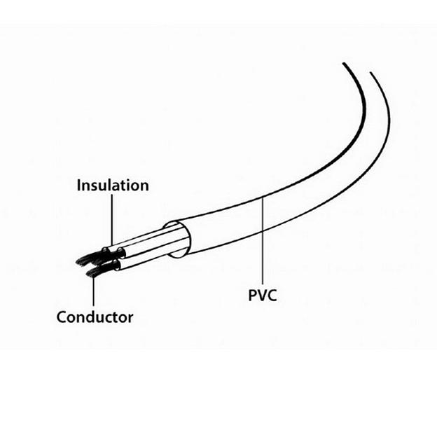 Кабель питания для ноутбуков Gembird/Cablexpert PC-186-ML12 (1.8м, EU - С5, 3 pin, 10А) (PC-186-ML12) фото 3