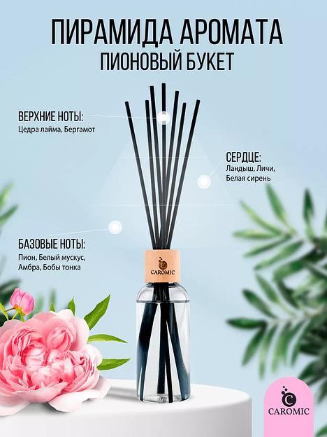Ароматизатор для дома (диффузор) Caromic «Пионовый букет» 100 мл ОПТ фото 4