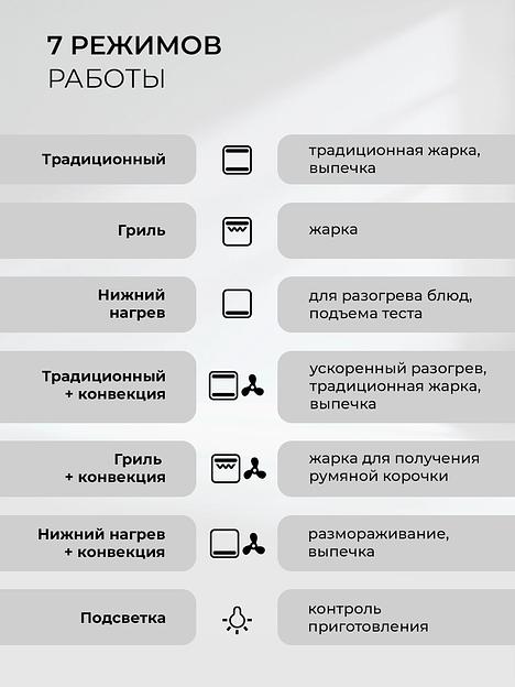 Духовой шкаф Электрический Lex EDP 607 WH Wide Series белый фото 8