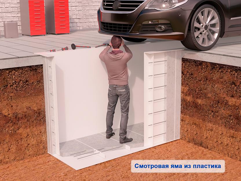 Смотровая яма из пластика для гаража фото 5