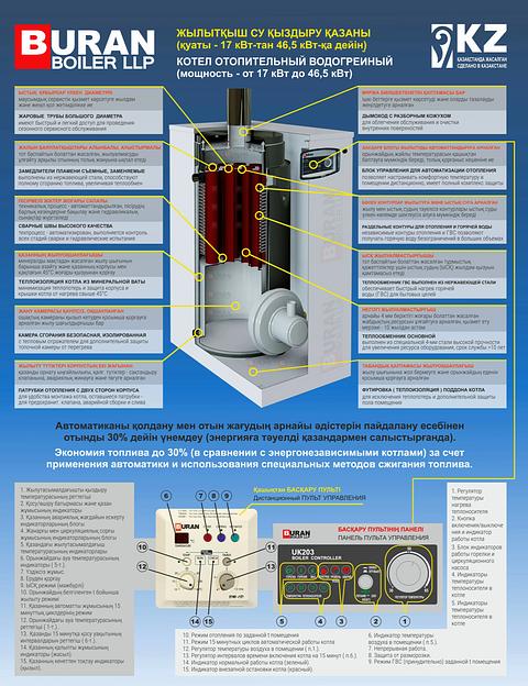 Отопительный котел Buran Boiler BB-400 FA жидкотопливный 47 кВт фото 4