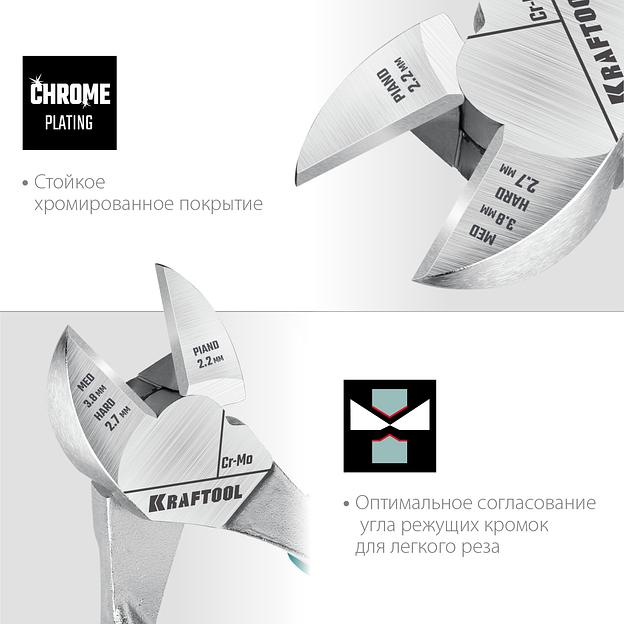 KRAFTOOL KraftMax, 180 мм, бокорезы (22011-5-18) фото 5
