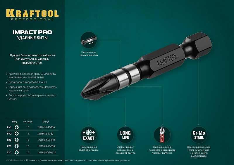 Набор бит Kraftool 26191-2-50-S10 (10пред.) для шуруповертов фото 4
