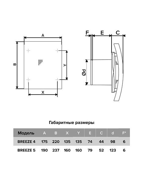 Бытовой вентилятор Breeze 4C Obsidian Diciti опт фото 7