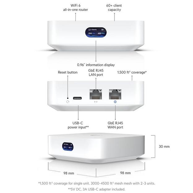 Маршрутизатор Ubiquiti UniFi Express Impressively compact UniFi Cloud Gateway and WiFi 6 access point that runs UniFi Network. Powers an entire network or simply meshes as an access point. фото 5