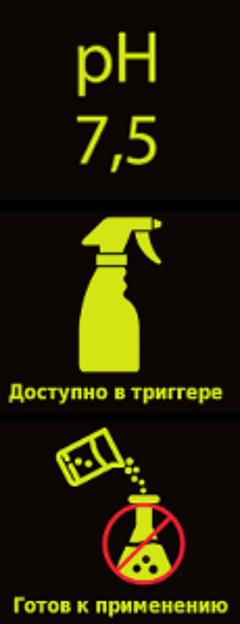 Состав для полировки и восстановления цвета шин Börger «Gummi» ОПТ фото 2