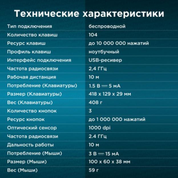 Клавиатура + мышь Oklick 220M черный, USB, беспроводная [1062000] фото 3