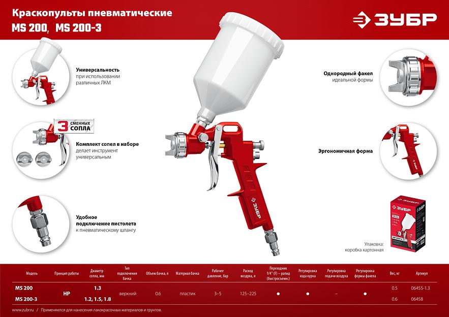 ЗУБР MS 200-3, 1.2, 1.5, 1.8 мм, пневматический краскопульт с верхним бачком (06458) фото 9