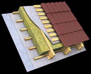 Теплоизоляционные изделия «VATTA RUS» ЛАЙТ опт фото 1