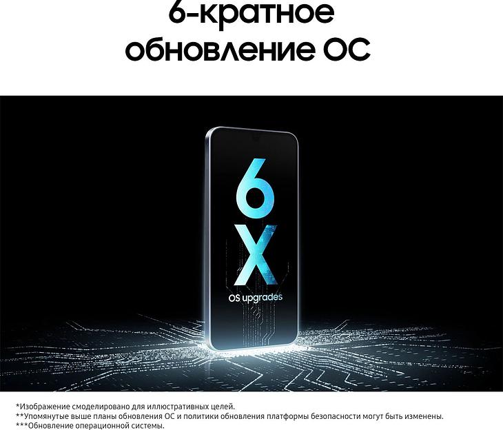 Смартфон Samsung SM-A165F Galaxy A16 256Gb 8Gb черный моноблок 3G 4G 6.7" 1080x2340 Android 14 50Mpix 802.11 a/b/g/n/ac NFC GPS GSM900/1800 GSM1900 TouchSc фото 7