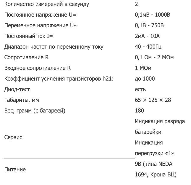 Мультиметр Master Professional M831 ОПТ фото 2
